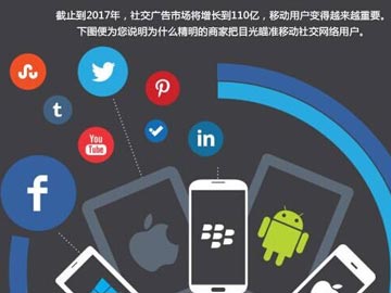 什么叫做移動(dòng)網(wǎng)絡(luò)營(yíng)銷？其途徑主要有哪些？